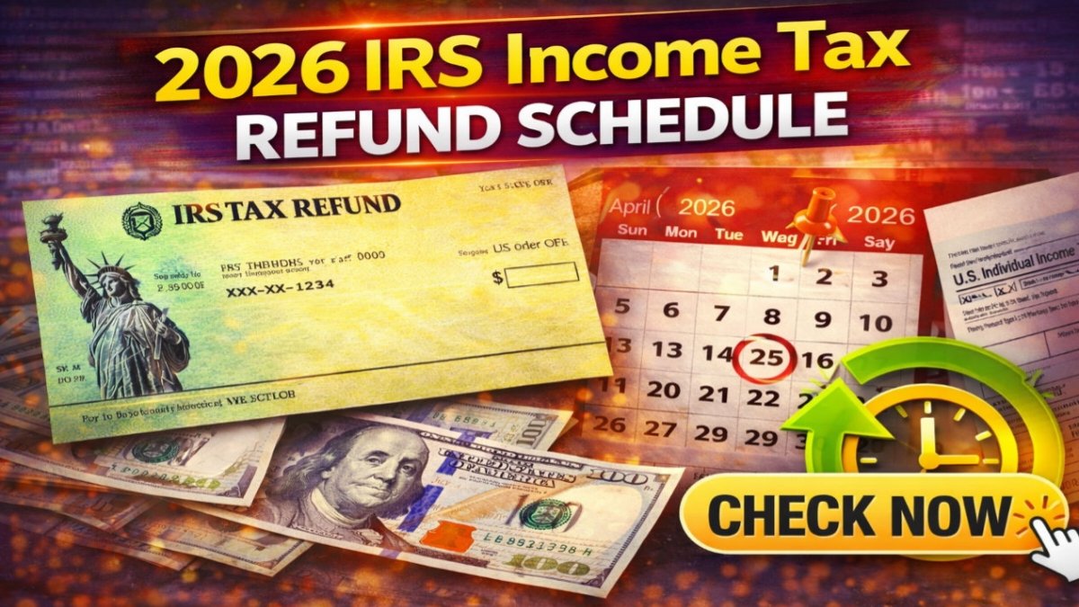 IRS Refund Schedule 2026